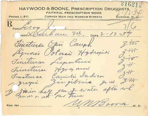 Cannabis Prescription