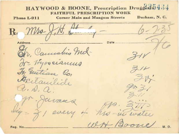 Cannabis Prescription