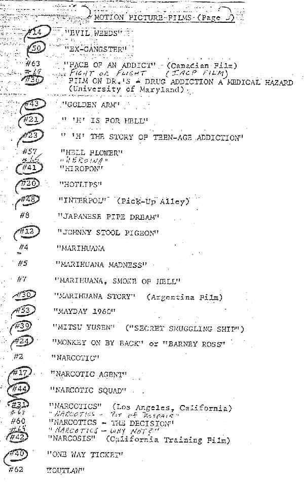 Anslinger Film Index