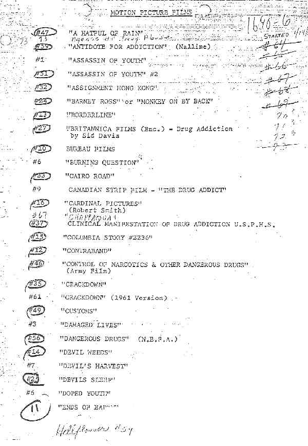 Anslinger Film Index